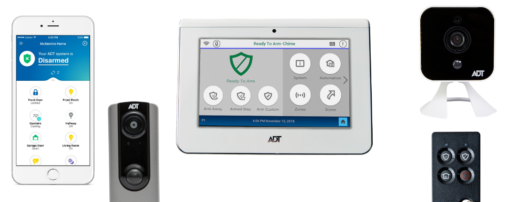 Enterprise home security